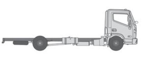 Medium Wheel Base